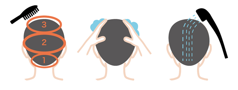 シャンプーの方法