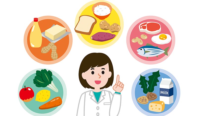 栄養ごとに様々な食材を分類したイラスト