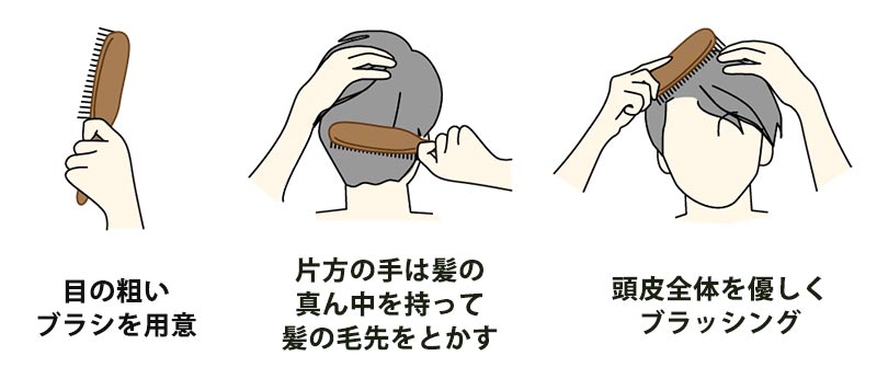 目の粗いブラシを持っているイラスト。片方の手は髪の真ん中を持って、髪に負担がかからないようにしているイラスト。頭皮を優しくブラッシングするイラスト。