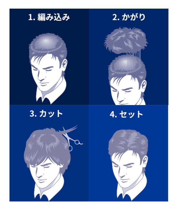 編み込み式の増髪のイラスト