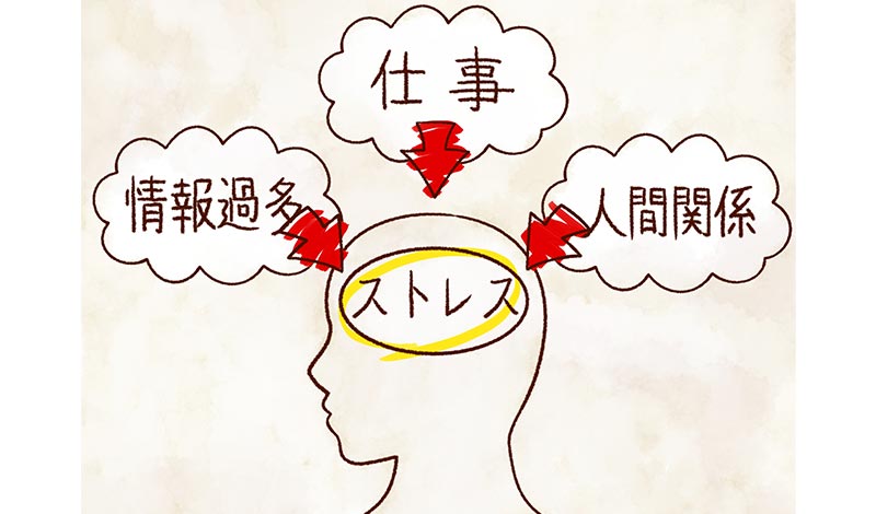 ストレスを受ける能