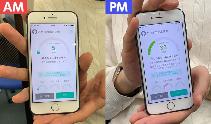 20代代表Aさんの臭いの数値結果