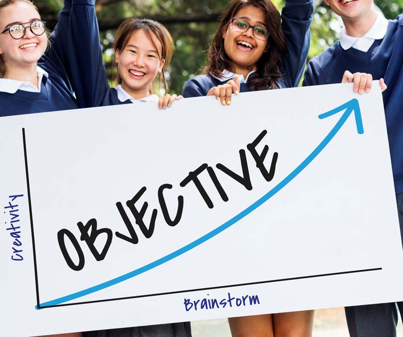 objective