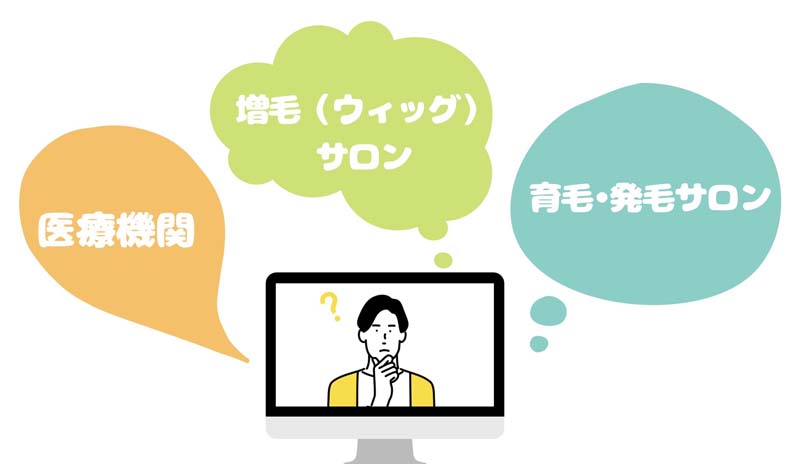 薄毛の相談先として、医療機関・増毛(ウィッグ)サロン・育毛発毛サロンを思い浮かべる男性のイラスト