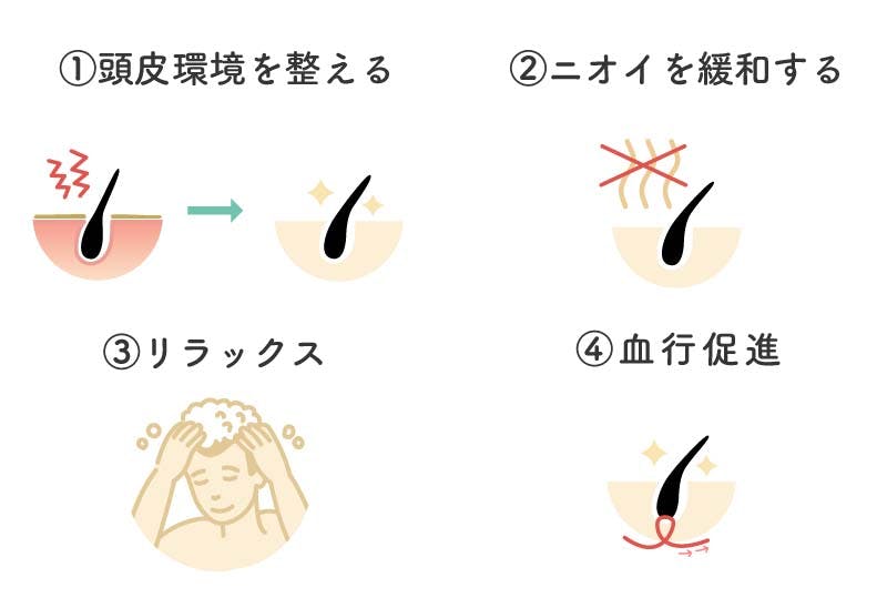 頭皮クレンジングの4つのメリット:①頭皮環境を整える ②ニオイを緩和する ③リラックス ④血行促進