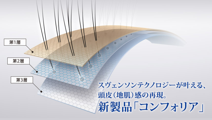 「快適性」と「リアル」を追求した新製品「コンフォリア」（特許出願中）誕生！
