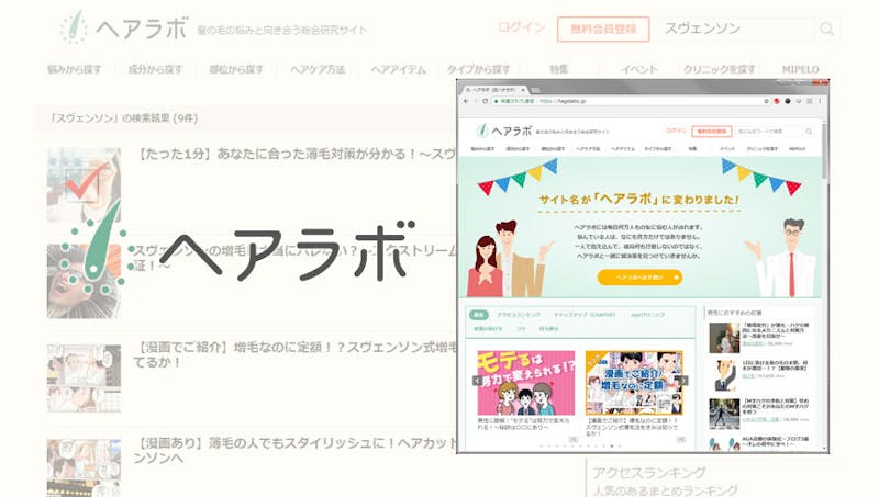 「ヘアラボ」にてスヴェンソンが紹介されました。